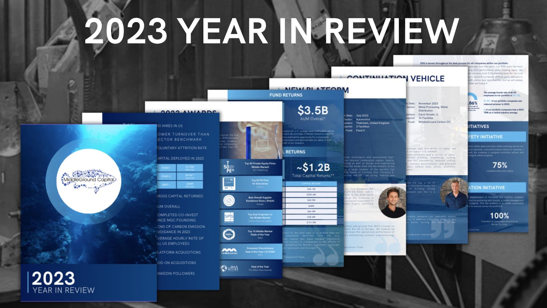2023 Year in Review - MiddleGround Capital